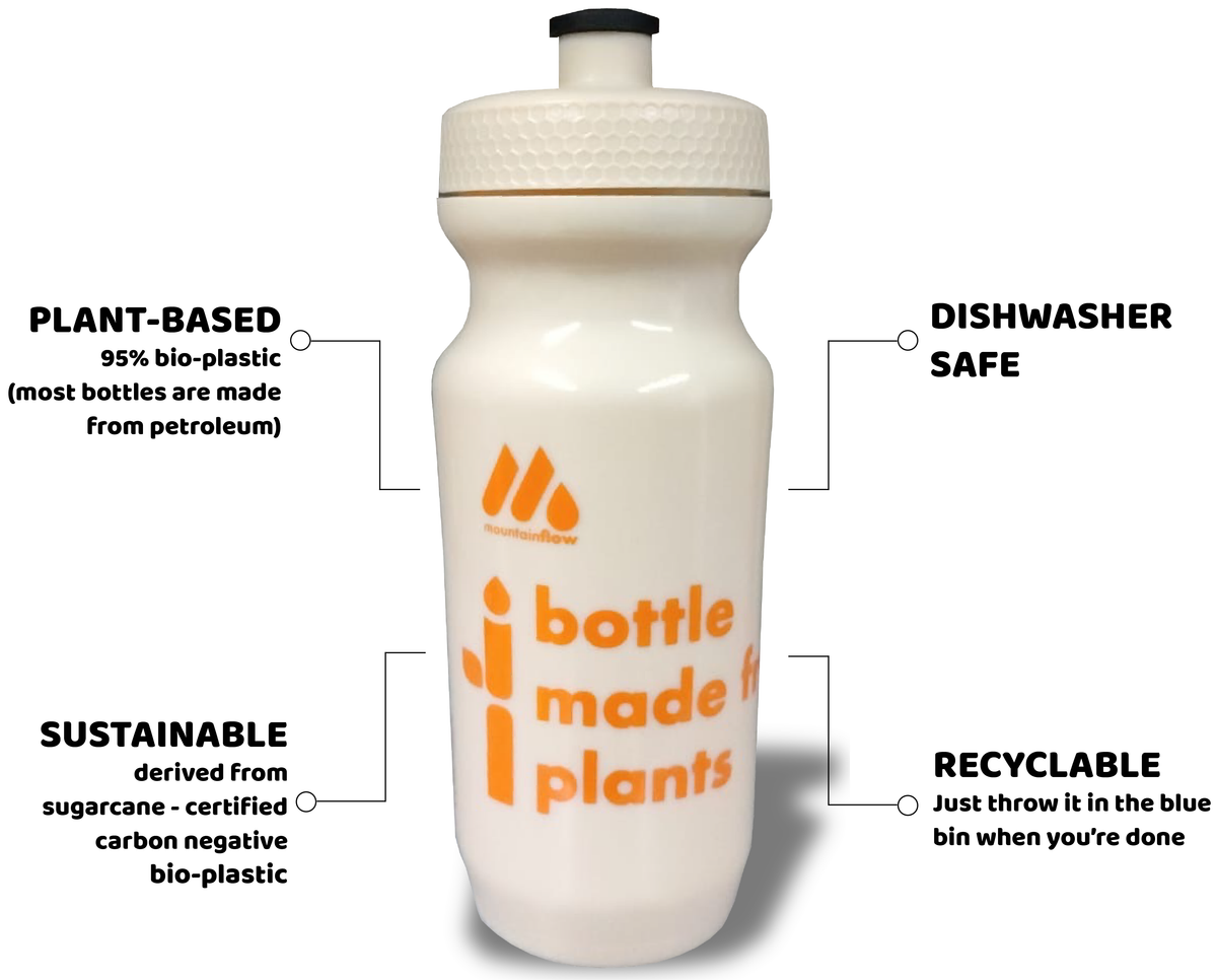 Sugarcane Field Bottle
